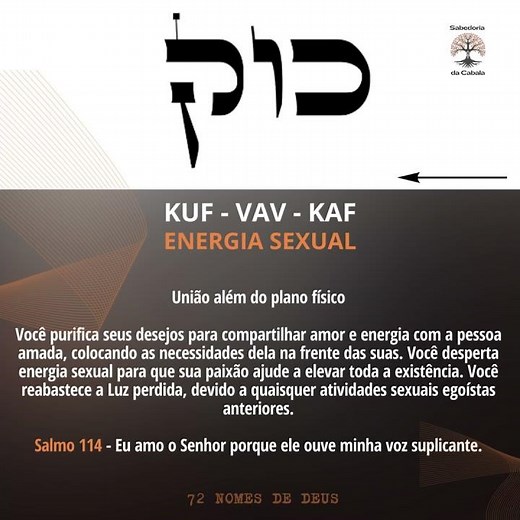 Medite com os 72 Nomes Divinos KAF-VAV-KUF | Sabedoria da Cabala