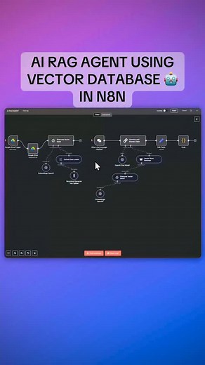 424 reactions · 119 shares | How to Create Rag AI Agent with n8n Using vector database This is the most valuable ai agent that dolve your lots of problems like research, pdf summaries and more benefits of rag agent. #aiagent #ai #rag #n8n #aitools #aiautomation #aiworkflow #aibot #aiinnovation | Usama Akram | Facebook