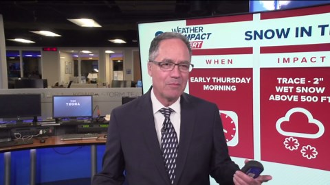 Snow possible above 500 feet as wintry mix falls in Portland area