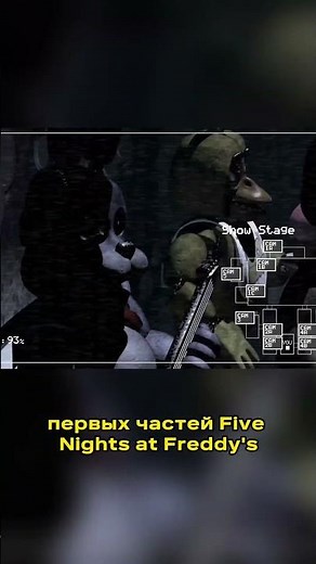 Clickteam Fusion - an engine for 2D games and the legendary FNaF 👾