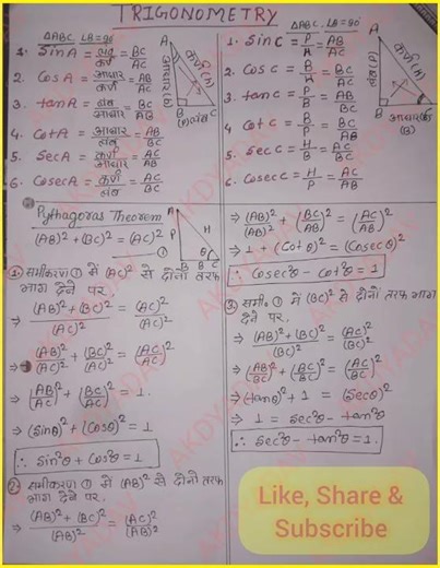 Trigonometry|| Basic Formula for Trigonometry Function By AKDYADAV || #akdyadav,#akdyadavmaths,