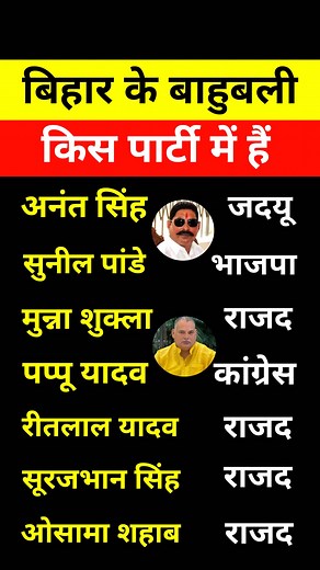 1M views · 2.3K reactions | बिहार के बाहुबली किस पार्टी में हैं #shorts #gk #Bahubali #neta | Shiv Kumar | Facebook