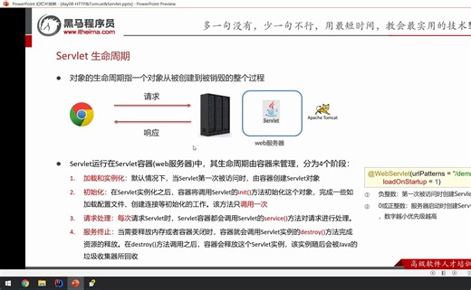 14-Servlet方法介绍