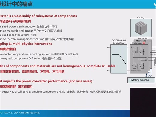 直播回放_GT-Powerforge 功率整流器模拟介绍