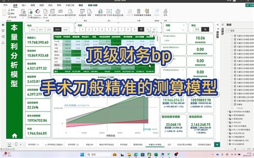 power bi+excel cube类函数就是财务分析顶级战力，创建手术刀般精准的测算模型