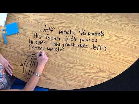 2nd Grade: Addition Word Problem Using Strategies