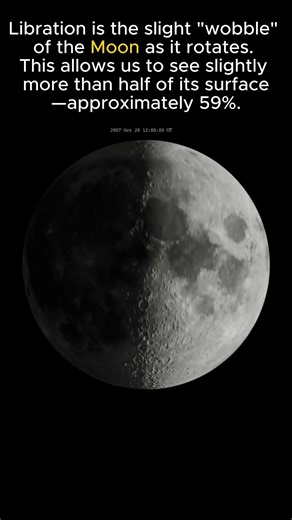 Why We See 59% of the Moon… Not 50%