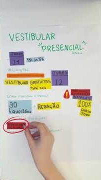 Vestibular Presencial 2026/2 | Anhembi Morumbi Sorocaba