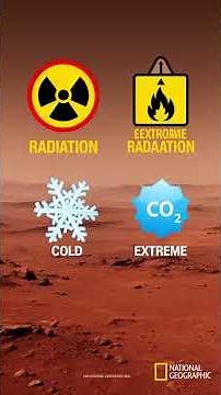 Mars Colonisation The Complete Guide to Surviving Another World #space #universe