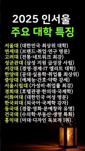 2025 인서울 주요 대학 특징 | 수험생·부모 필수 정보