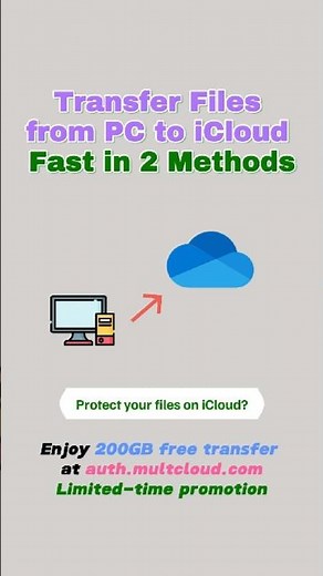 Learn How to Move Files from PC to iCloud Drive Quickly #multcloud #cloudstorage #cloudmigration