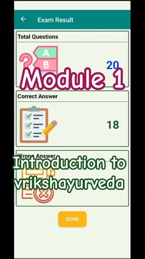 Introduction to vrikshayurveda module 1 (answers) #ayurveda #ayurvedacollege #elective #exam #answer