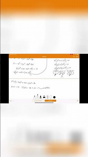 Second Derivative Test Finding Maxima and Minima