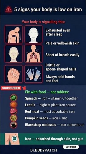 5 signs your body is low on iron ⚠️