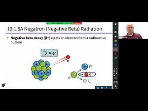 Nuclear Chemistry, part 1: Radioactivity and Transmutation Reactions