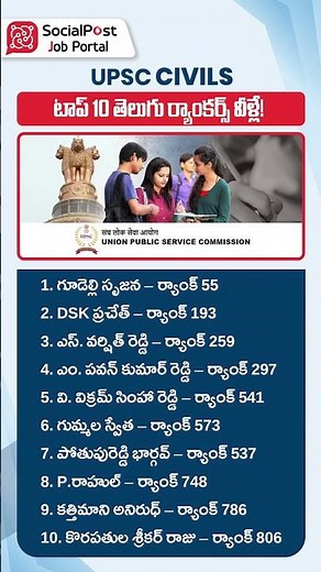 UPSC 2025 Results | Civil Services Results | Civil Toppers in Telangana & AP | IAS Results 2025