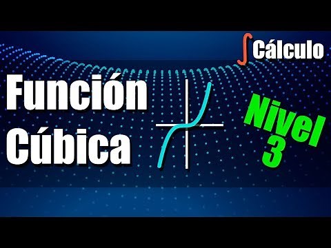 Cubic Function - Level 3 Exercises - Applications