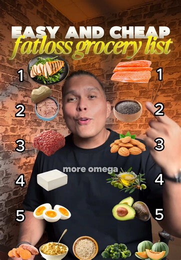 Get the List of Approved Foods for Your Health Journey