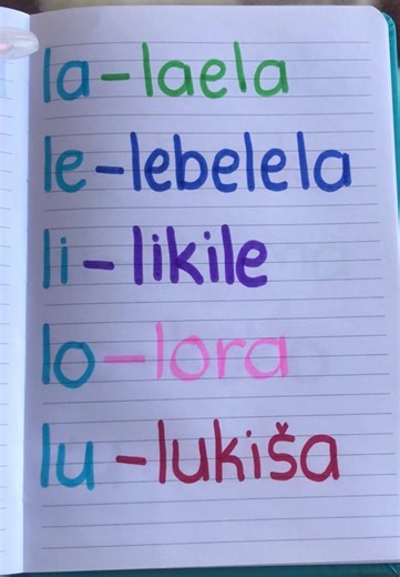 Learn Sepedi Vocabulary: Basic Sounds and Words