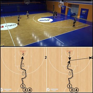 24K views · 220 reactions |  PASSING DRILL 207  Access for 100...