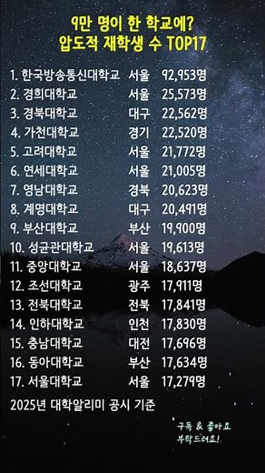 9만 명이 한 학교에? 압도적 재학생 수 TOP17 ⚡ #대학교순위 #대학교학생수 #대학알리미