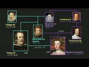 【家系図ナレーション付き】ハプスブルク家を中心に家系図 相関図♬European royal family Family tree / correlation diagram