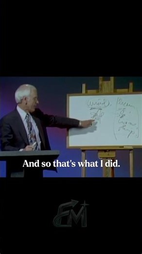 The key to change ur life lies within urself; video's excerpt from @JimRohnReal #motivation #fyp