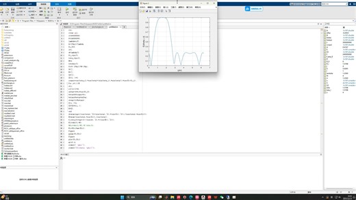 MATLAB模拟线性天线阵列方向图附完整代码