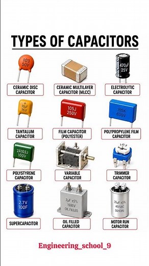 12 Types of Capacitors Explained | Capacitor Types and Uses | Electronics Basics ⚡️😱