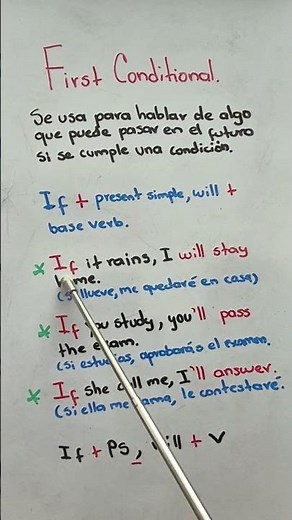 How to Use the First Conditional in English Without Making Mistakes