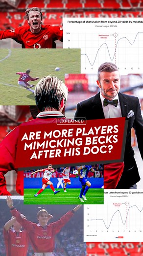 Was the release of @davidbeckham's documentary actually responsible for a huge surge in long-range shots? 🤯🎬 | Sky Sports