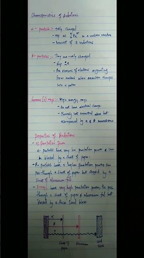 Radioactivity Notes #chemistry #form4