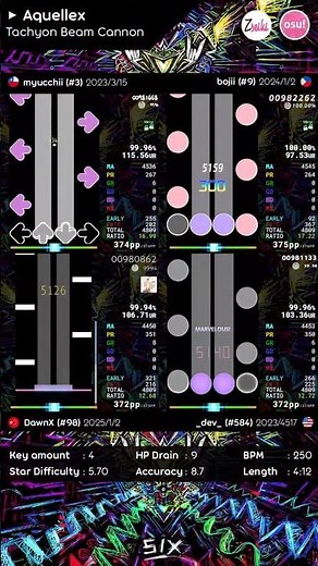 Only one player can SS this! - #osu #osugame #osumania #rhythmgame #osumania4k #vsrg #osumaniaskins