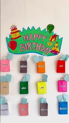 My Creative Classroom 🎉 Birthday Board 😍