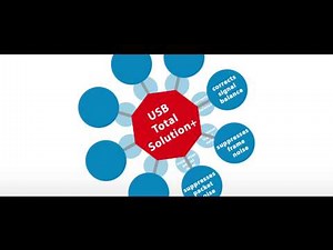 iFi Audio iUSB3.0 & iPurifier2 review - Soundnews