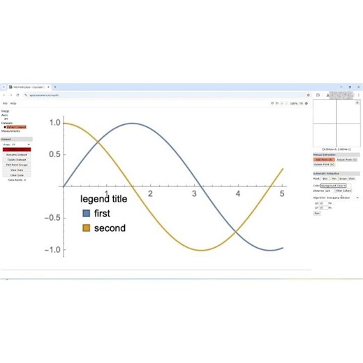 How to extract Data from figures [2D (X-Y) Plot] to Excel; WebPlotDigitizer (Part 2) #dataextraction