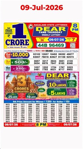 8 PM Nagaland State Lottery Sambad Live Result 09/07/2026 | Dear Lottery Today Result Live Update