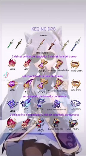 Keqing Build Guide for Genshin Impact