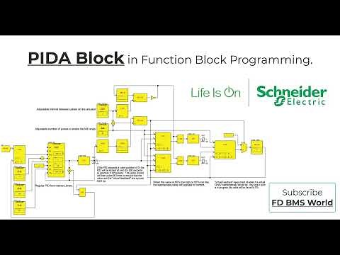 PIDA Block in Function Block Programming.