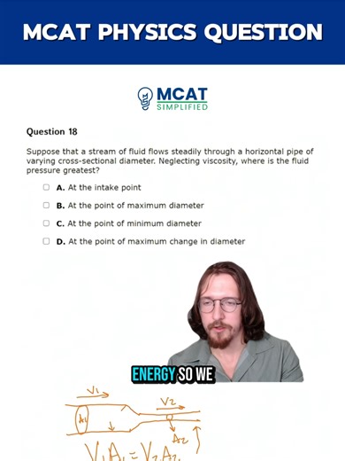 Essential MCAT Physics Questions for Premed Students