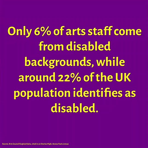 The stats don’t add up. 📉 Despite 22% of the UK identifying as disabled, only 6% of arts staff come from disabled backgrounds. And shockingly, only 30% of theatres offer basic access like captioning or BSL. 🚫🦻 Theatre saves the NHS £102 million a year through health benefits. It is time the industry became accessible to everyone who needs it. 🎭💪 #DisabilityInArts #TheatreAccessibility #UKTheatre #adhd #disabilitytiktok