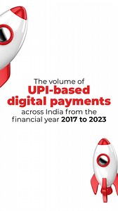 3.3K views · 13 reactions | UPI has reshaped India's payment...