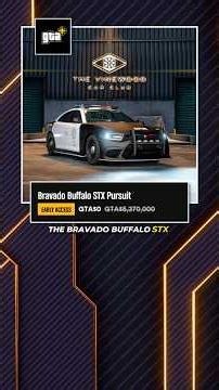 FREE Car Early Access Plus HUGE Discounts (GTA+ Benefits)