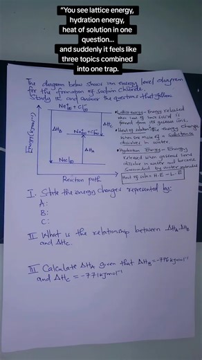 Lattice Energy, Hydration & Solution Explained | Chemistry Revision