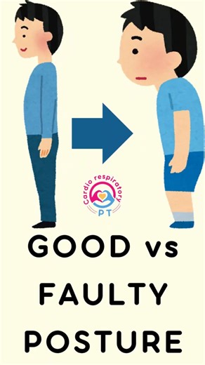 Good vs Bad Posture ❌✅ | 30-Second Body Alignment Check