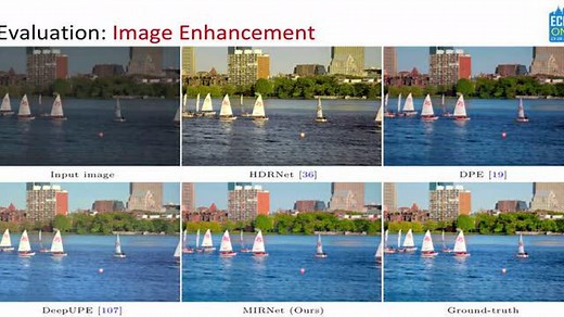 Learning Enriched Features for Real Image Restoration and Enhancement