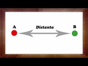 Fizica Clasa a 6-a Lectia: Miscare si repaus
