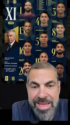 BRASIL ESCALADO COM DUAS MUDANÇAS! GOSTARAM? QUAL O PROVÁVEL PLACAR?