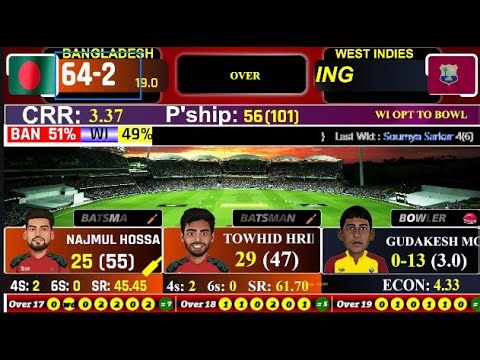 BD vs WI Live Match Today | Bangladesh vs West Indies Live Streaming | BAN vs WI 2025 Live Score