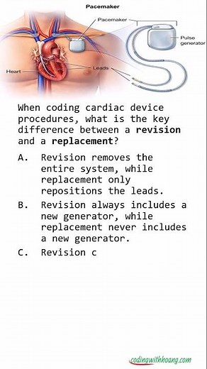 Revision vs Replacement : Don’t Confuse This!